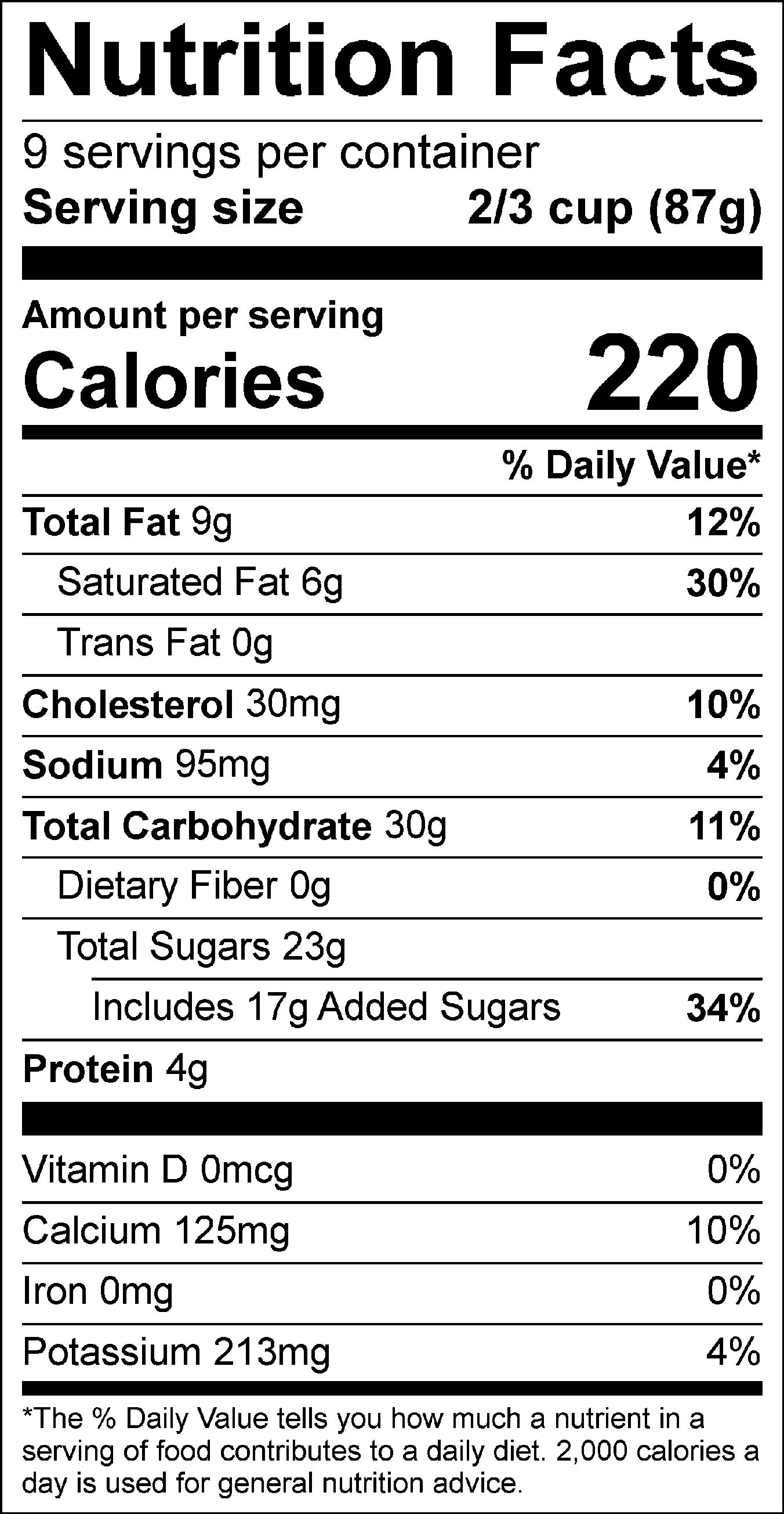 nutritional image